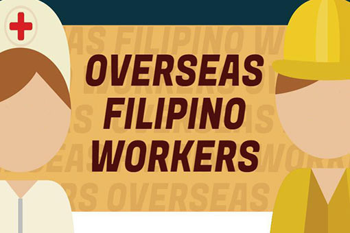 INFOGRAPHIC: Fast Facts On Overseas Filipino Workers | ABS-CBN News