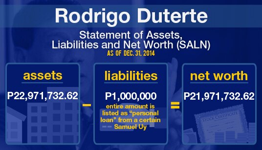 Halalan 2016 - Rodrigo Duterte 1