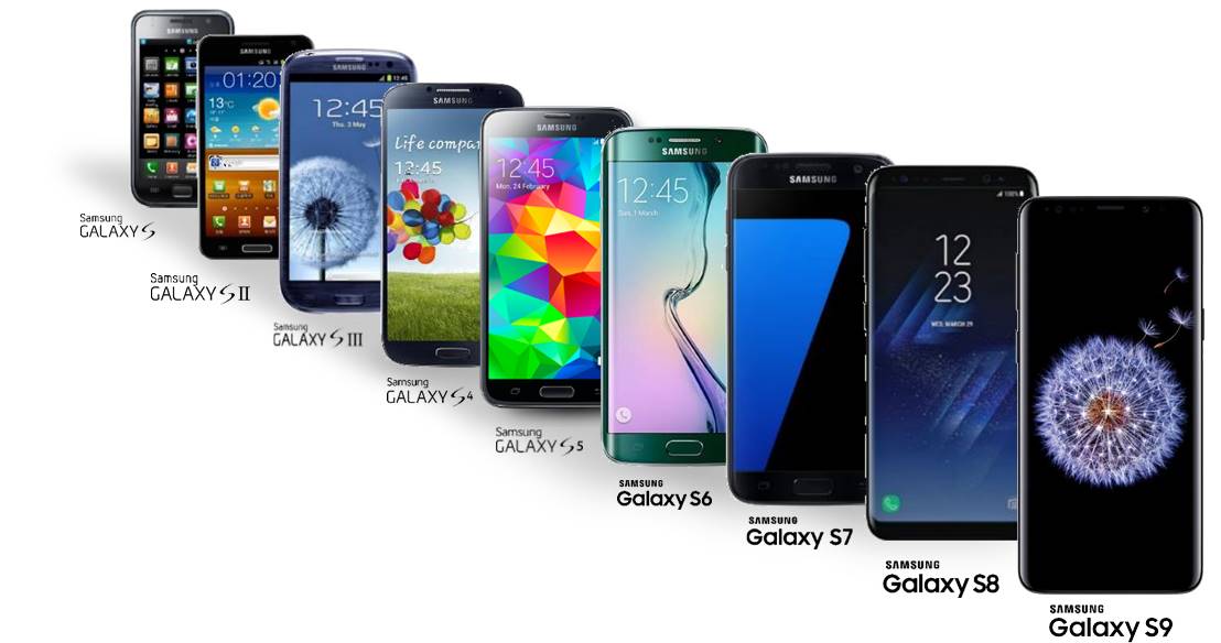 Samsung Com 2023