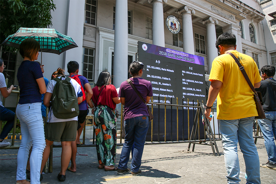 Supreme Court justices propose changes that would streamline bar exams ABS CBN News
