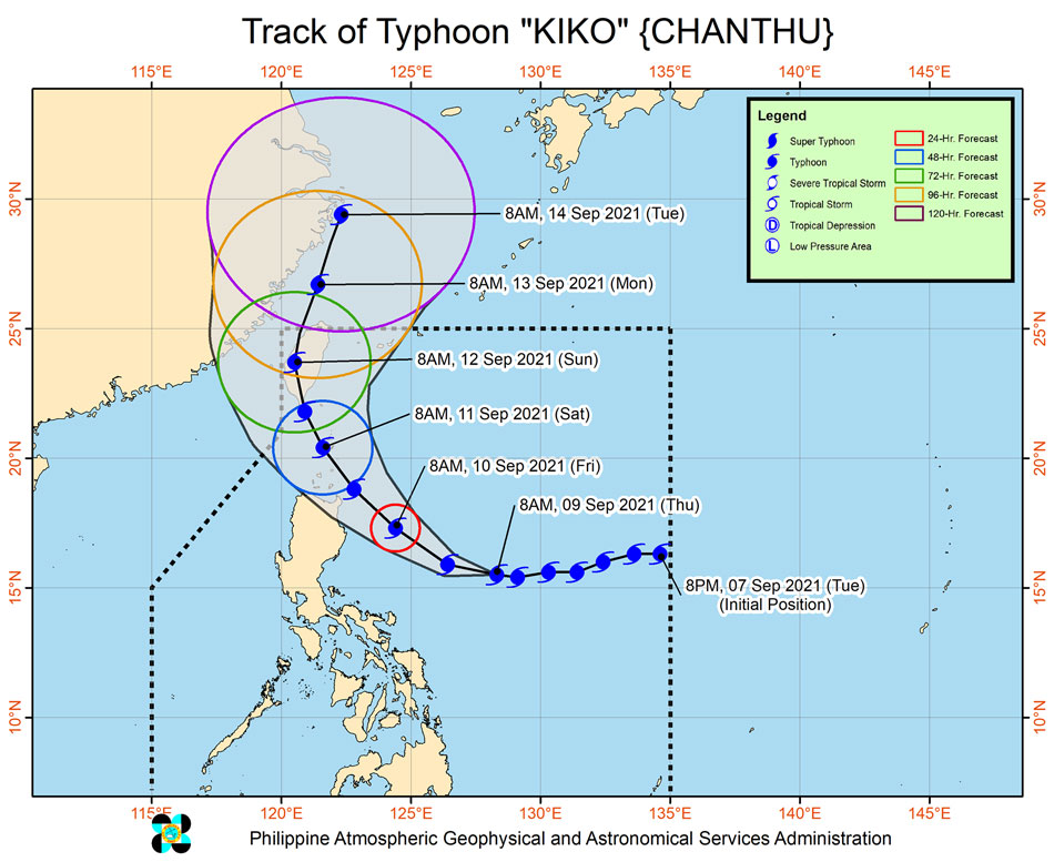PAGASA