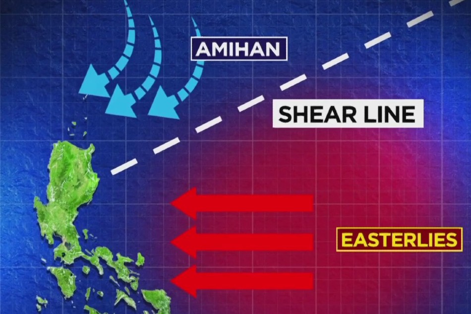 Alamin Ano Ang Shear Line Abs Cbn News