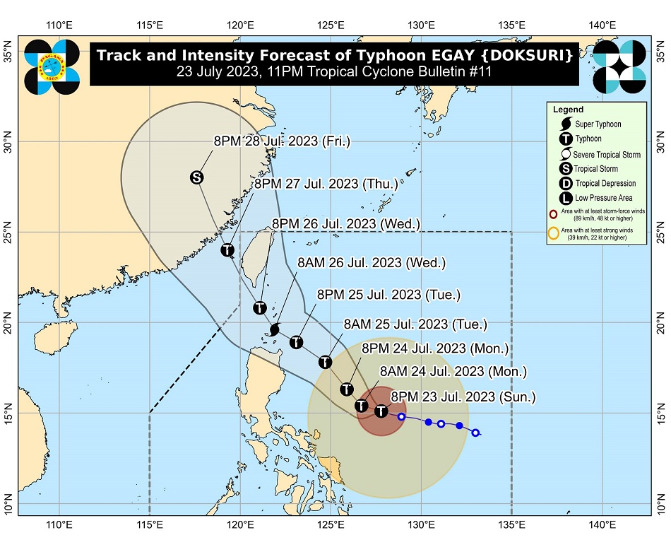 Signal No In Catanduanes As Egay Intensifies Into Typhoon Abs