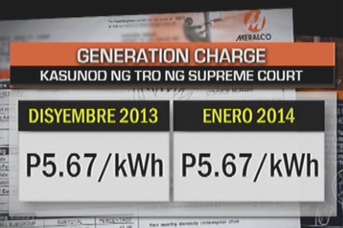 How Meralco Billing Works Amid TRO ABS CBN News