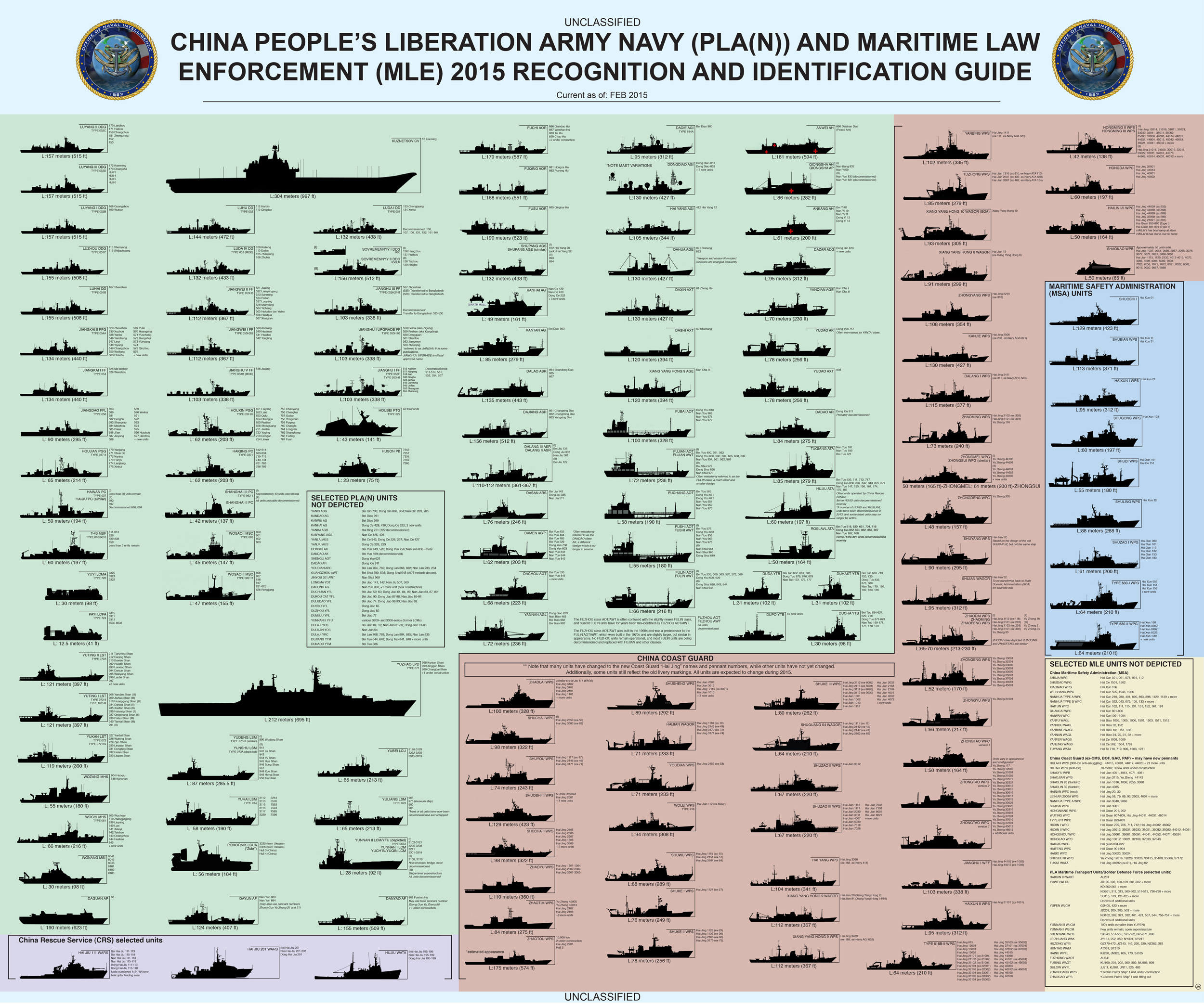 Chinese Navy Ship Count