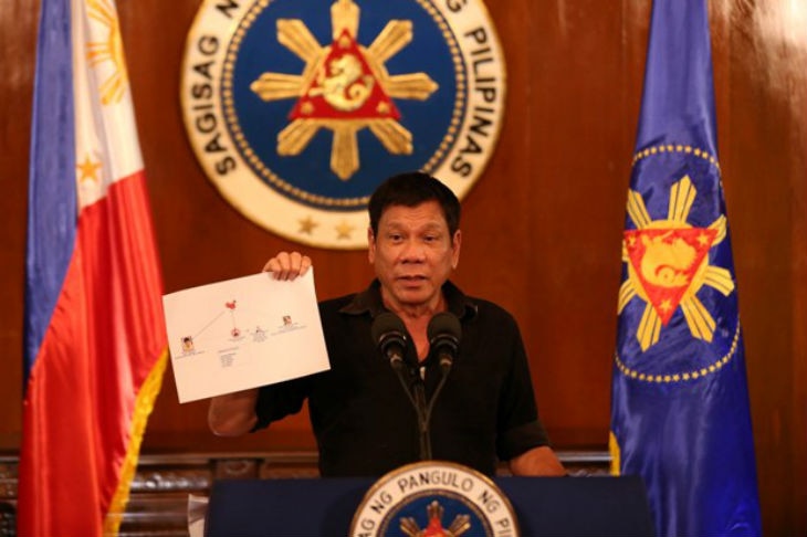 Duterte On Kill Threat: God Will Decide | ABS-CBN News