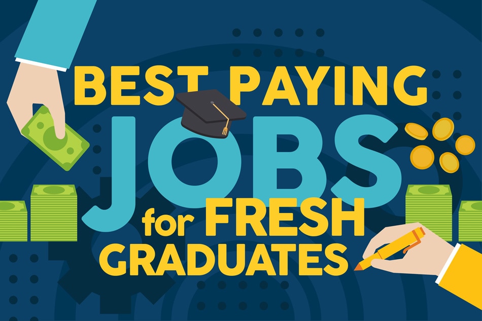 LOOK Highest paying, hottest jobs for fresh graduates ABSCBN News