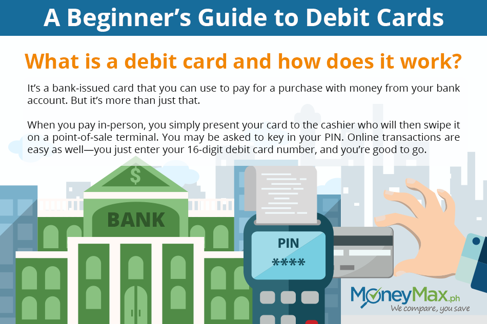 how to open a debit card