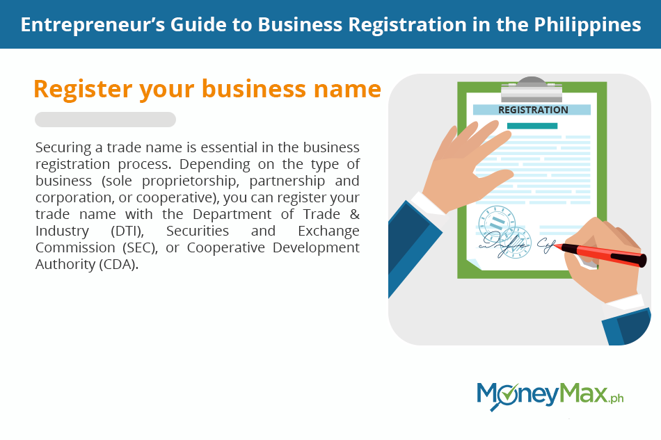 Entrepreneur’s Guide to Business Registration in the Philippines 2