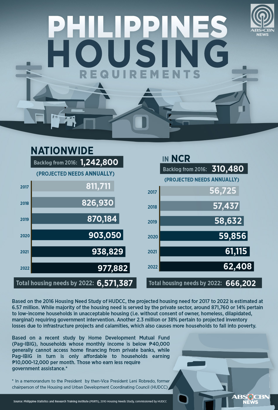 news-affordable-housing-hub