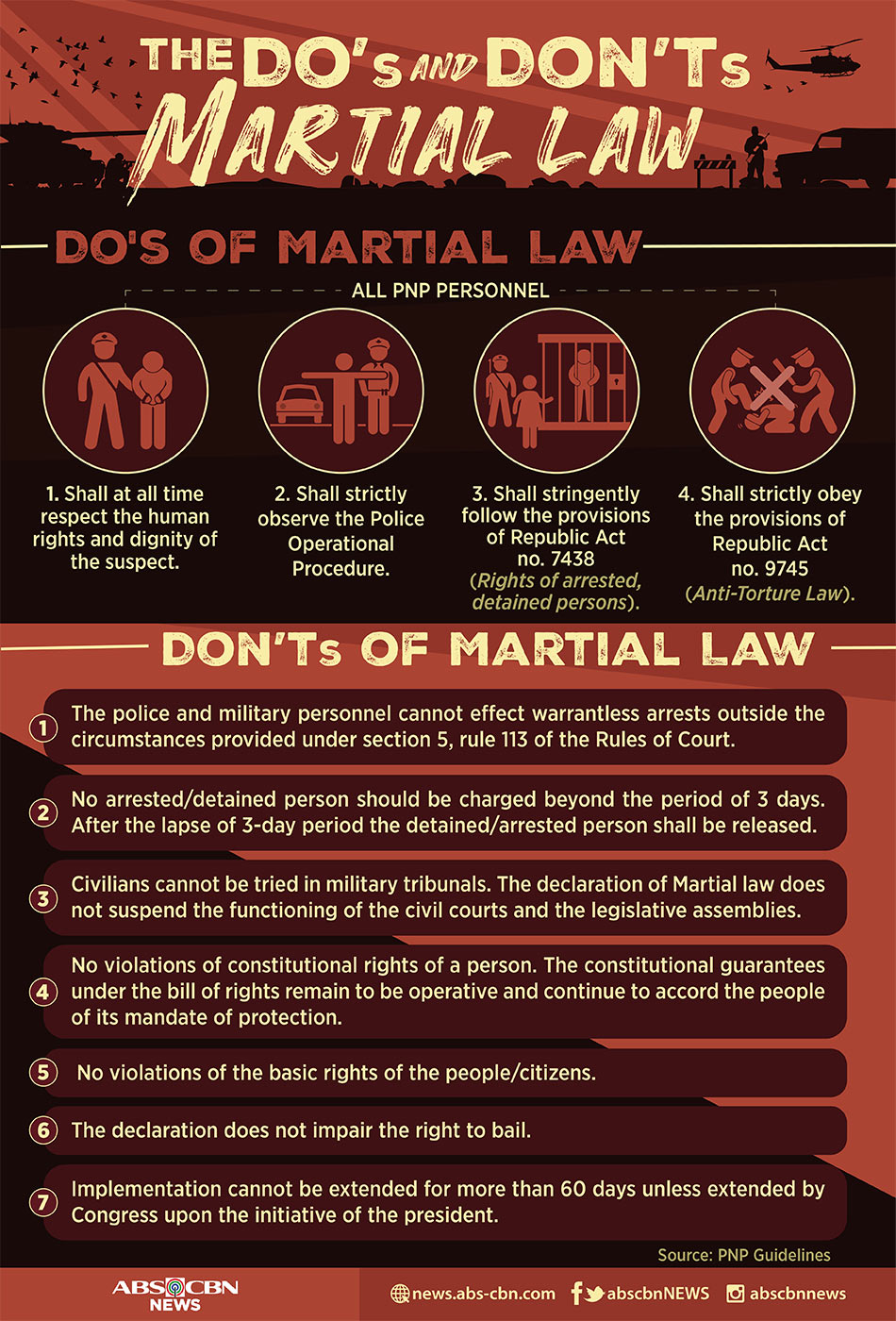 Do&#39;s and Don&#39;ts of Martial Law 1