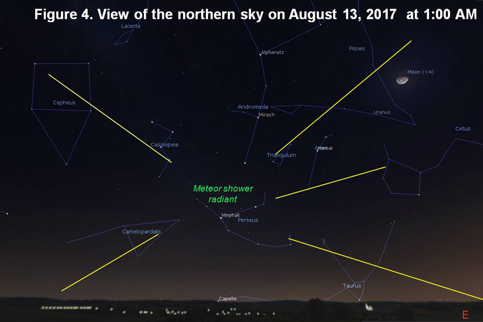The best time to witness Perseids meteor this August ABSCBN News