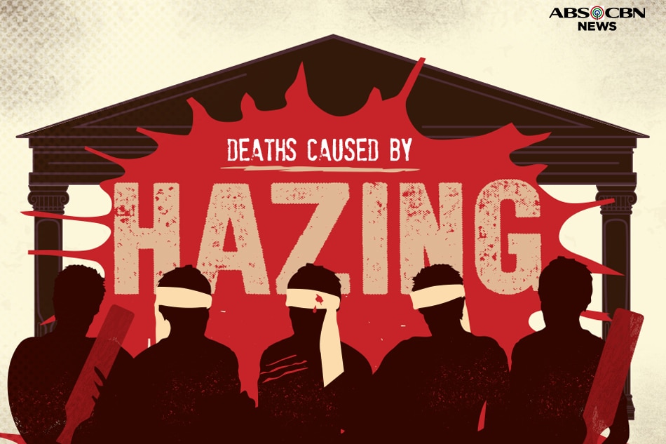 Deaths Caused By Hazing Abs Cbn News