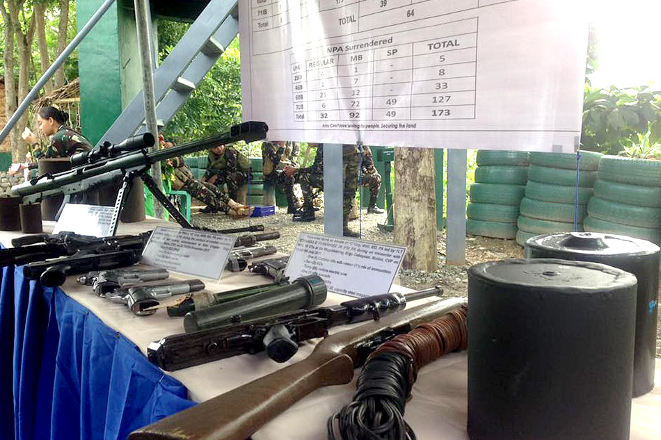 173 Npa Sa Davao Del Norte Comval Sumuko Sa Militar Abs Cbn News