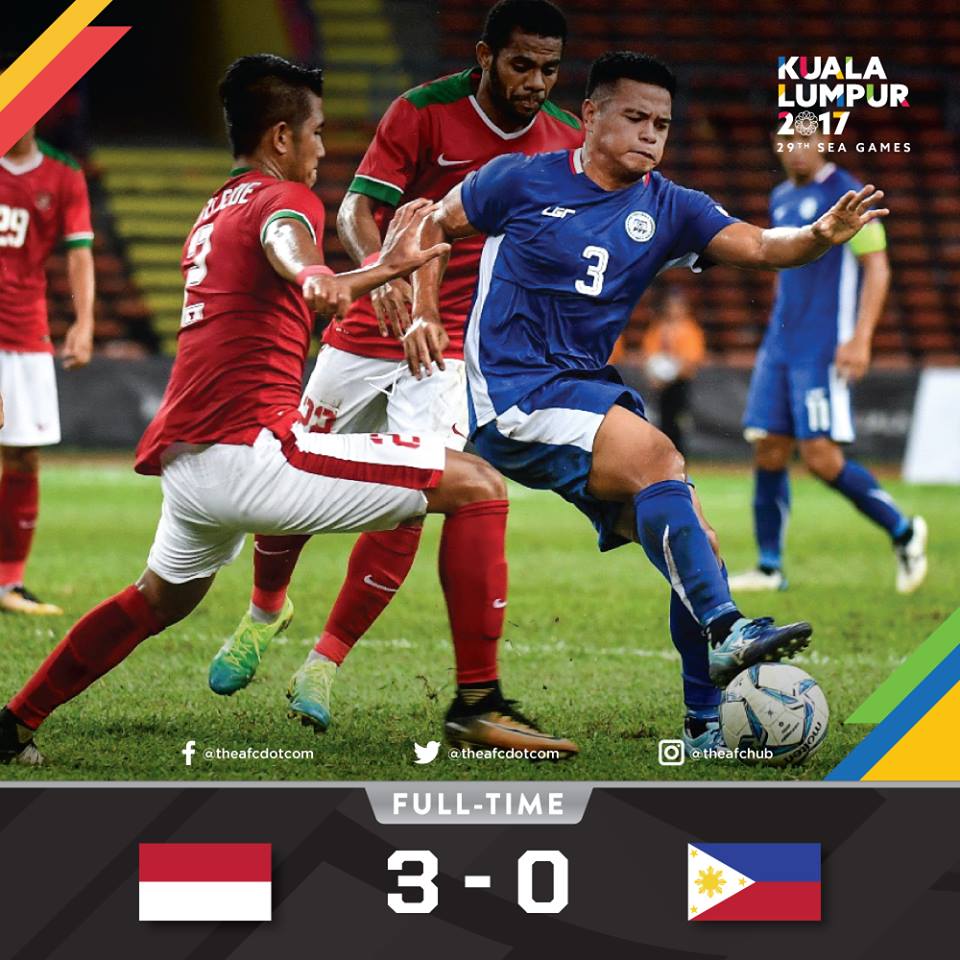 SEA Games: PH men, women blanked in football matches | ABS-CBN News