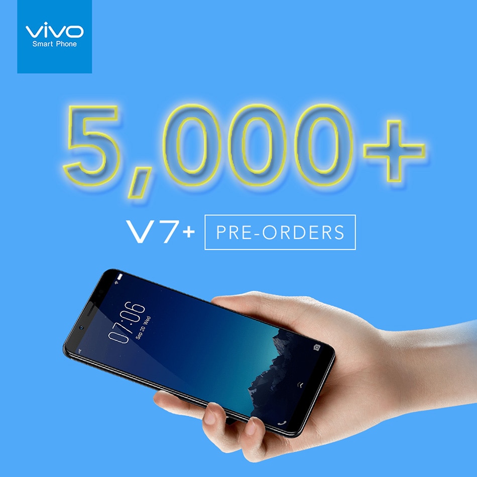 Что такое vivo com