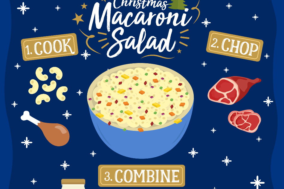 INFOGRAPHIC: 3 easy steps to prepare Christmas macaroni salad