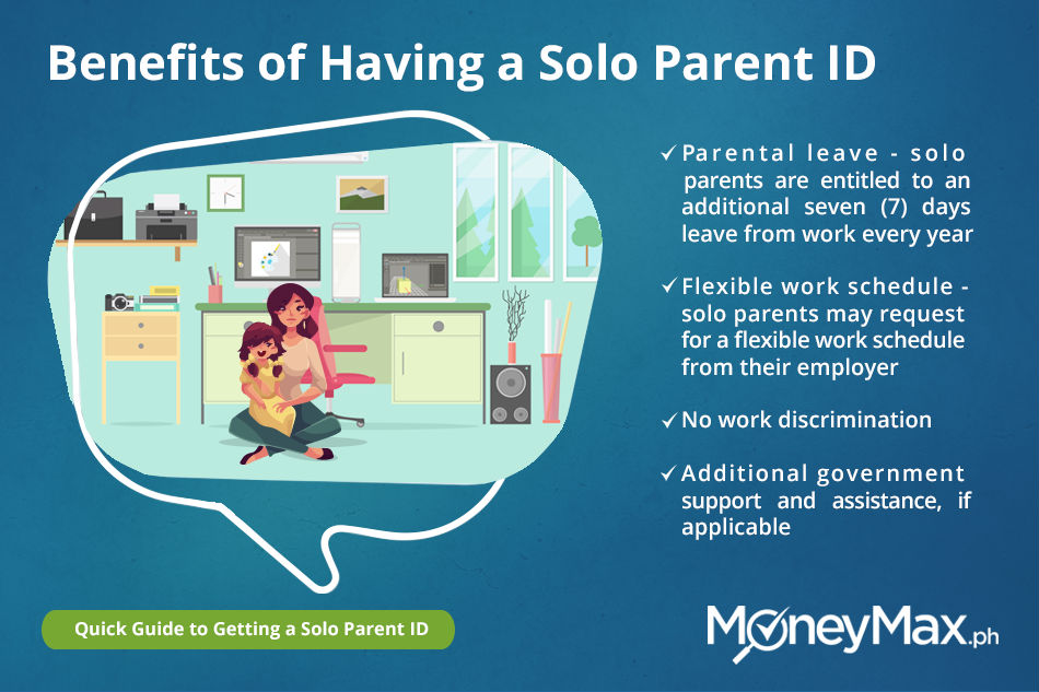 Quick Guide To Getting A Solo Parent ID ABS CBN News