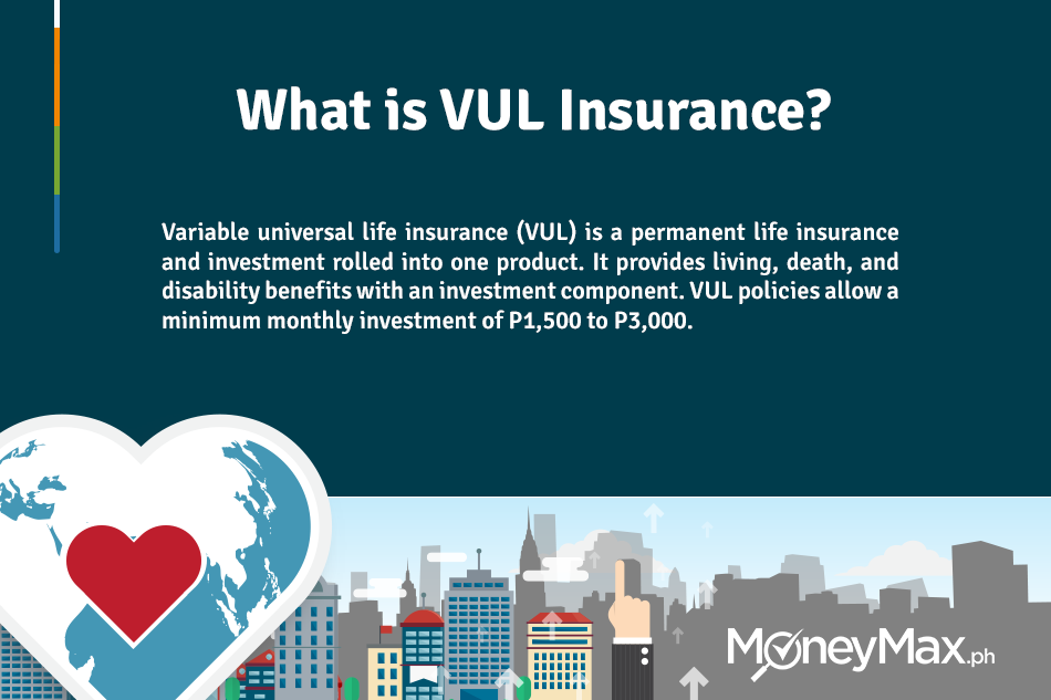 pros-and-cons-of-a-variable-universal-life-insurance-abs-cbn-news