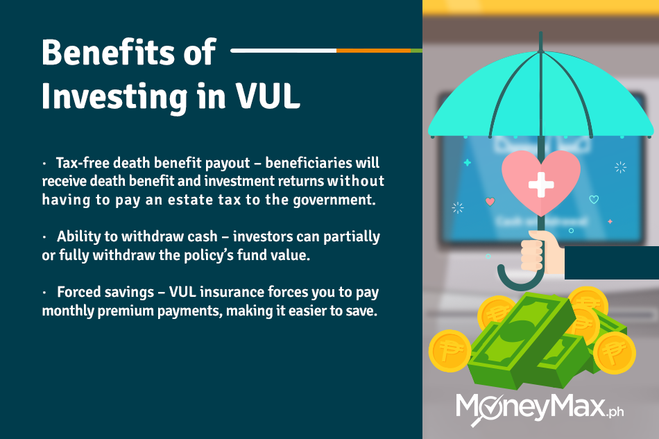 What Is Meant By Variable Universal Life Insurance