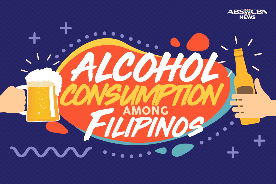 Alcohol consumption among Filipinos | ABS-CBN News