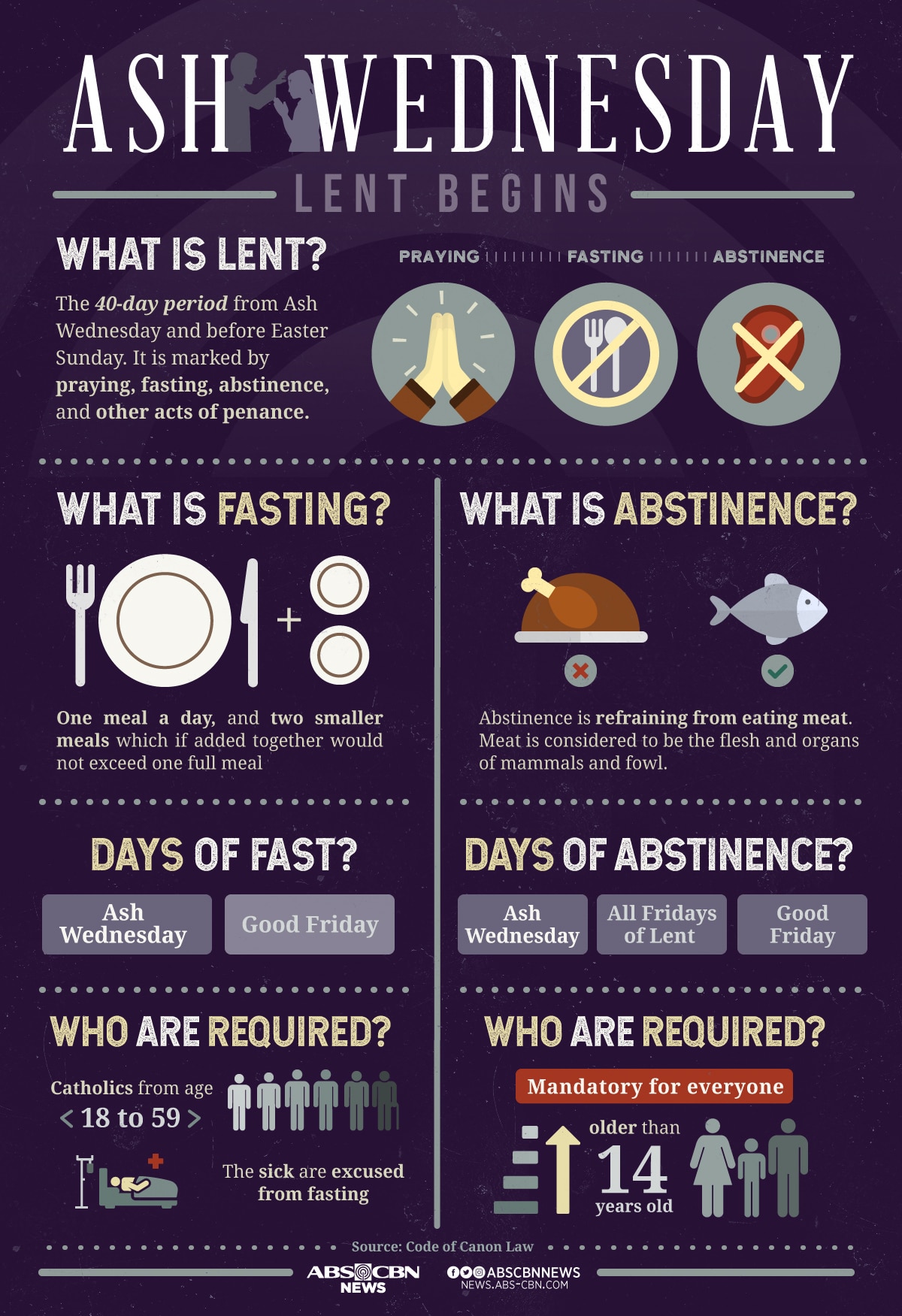 Ash Wednesday Lent begins ABSCBN News