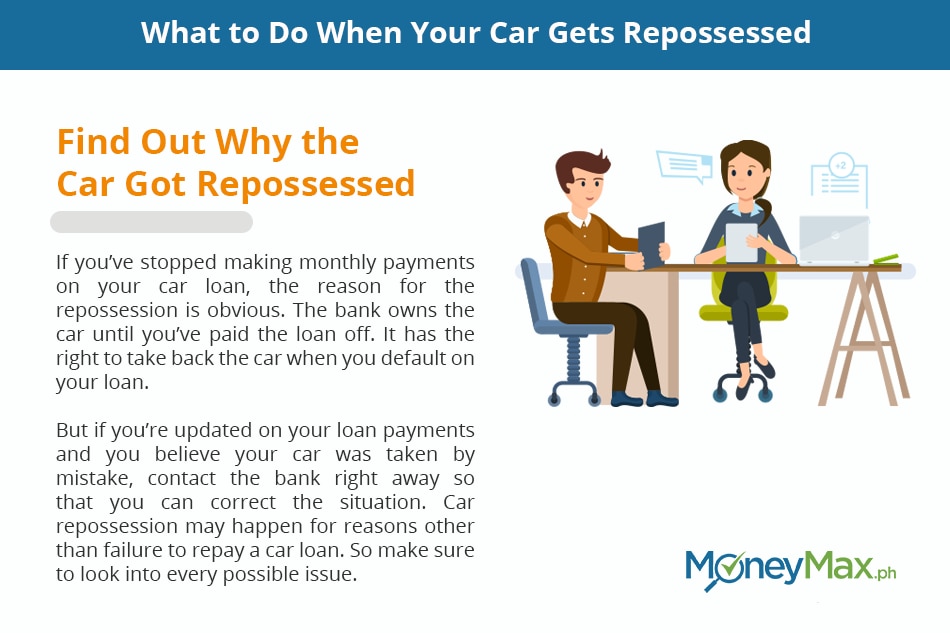 What To Do When Your Car Has Been Repossessed