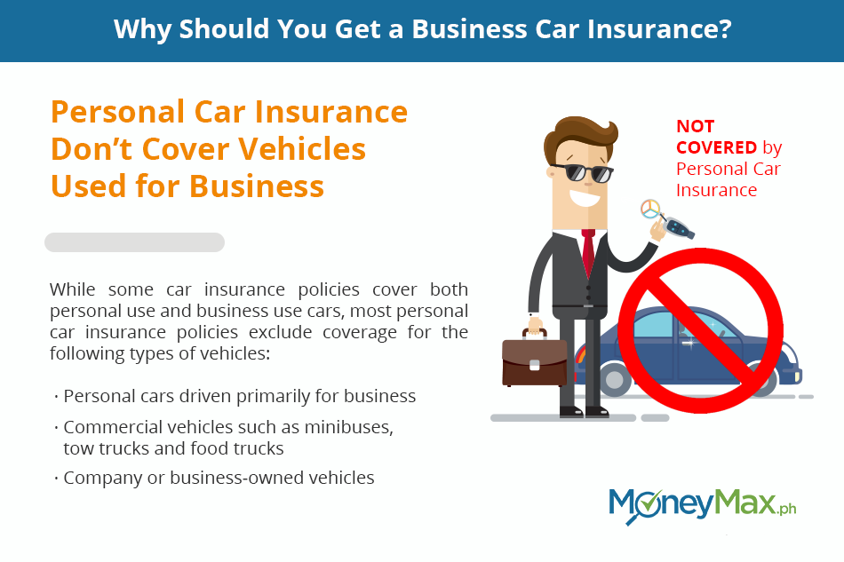 Why You Should Get Business Car Insurance | ABS-CBN News