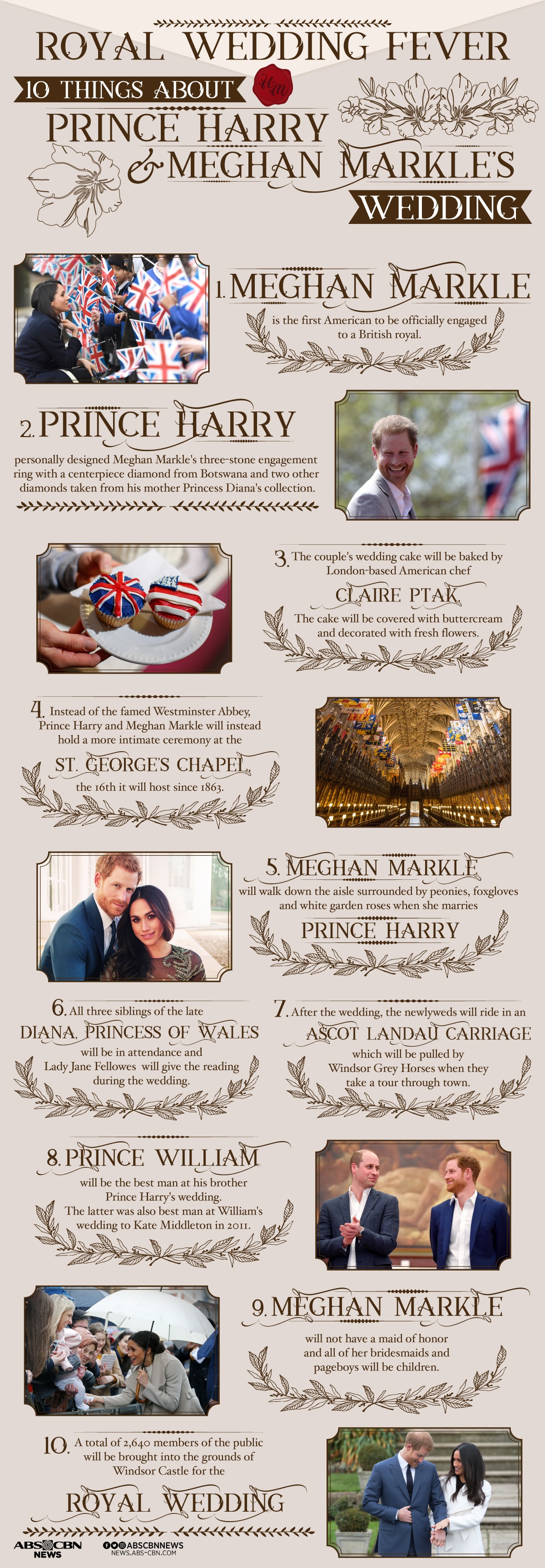 Royal Wedding Fever: 10 things about Prince Harry and Meghan Markle&#39;s wedding 1