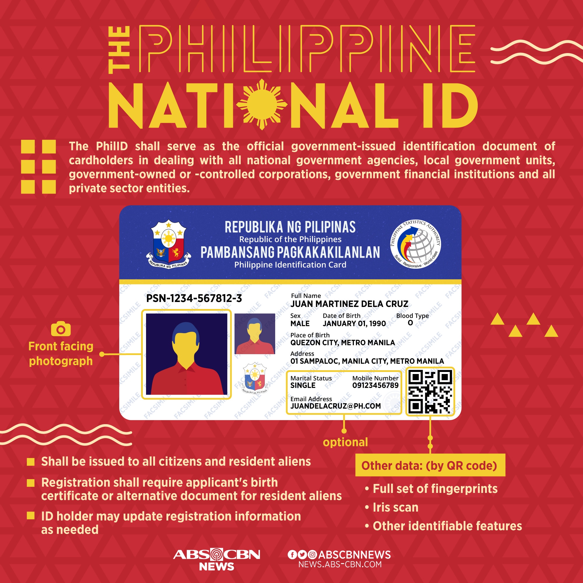 Duterte tells Filipinos: Give national ID a chance 2