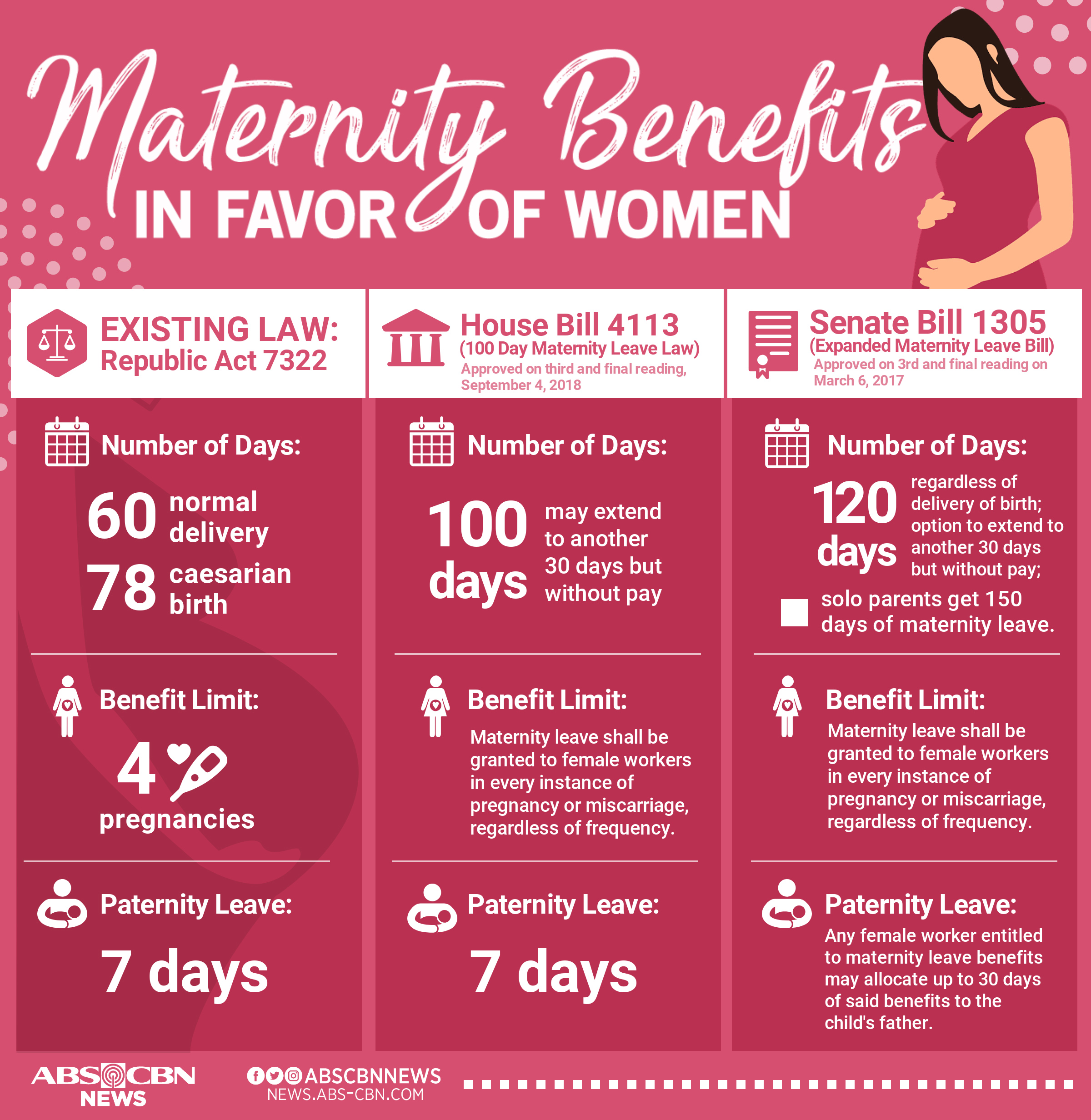 maternity-benefit-act-meaning-applicability-benefits-and-forms