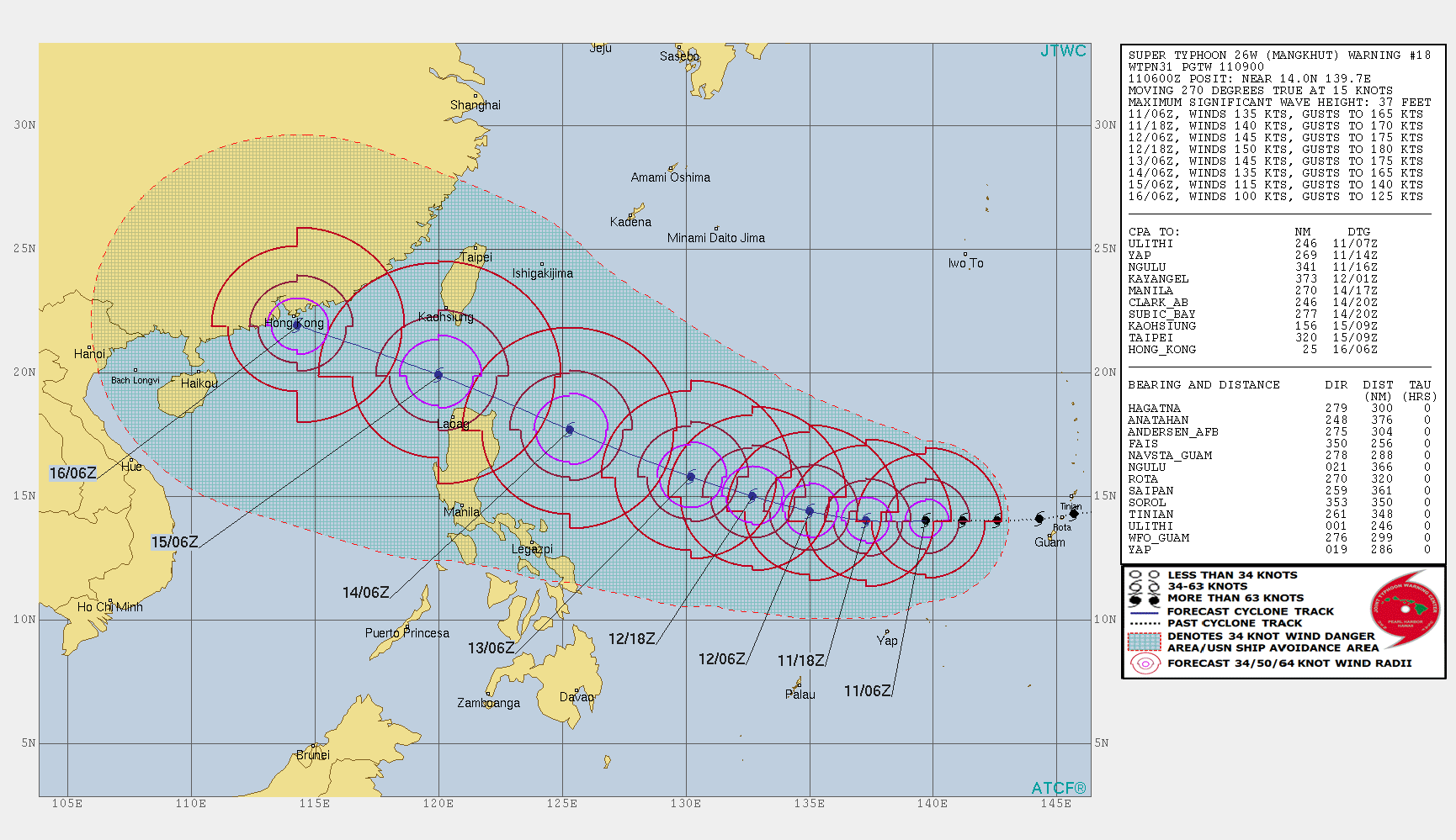 Mangkhut now a supertyphoon: JTWC 1