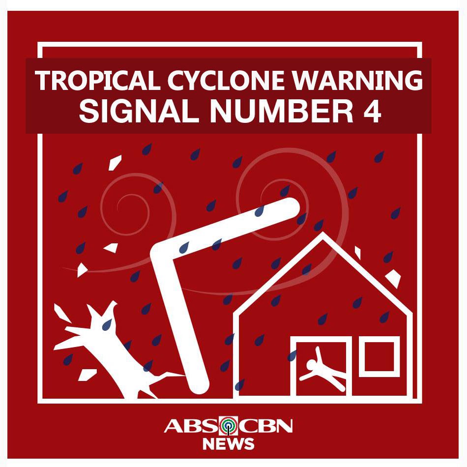 How Destructive Is Storm Signal Number 4? | ABS-CBN News