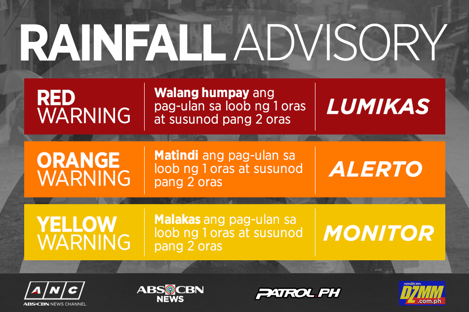 red-level-rainfall-alert-up-in-zambales-bataan-abs-cbn-news