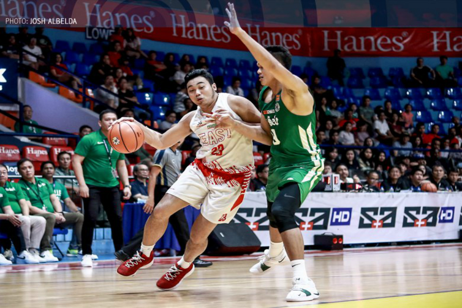 uaap season 81 basketball roster