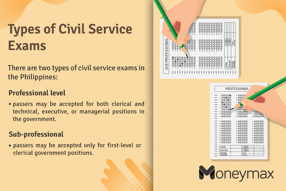 Civil Service Exam Ph Civil Service Pd 907 Honor Graduate Eligibility