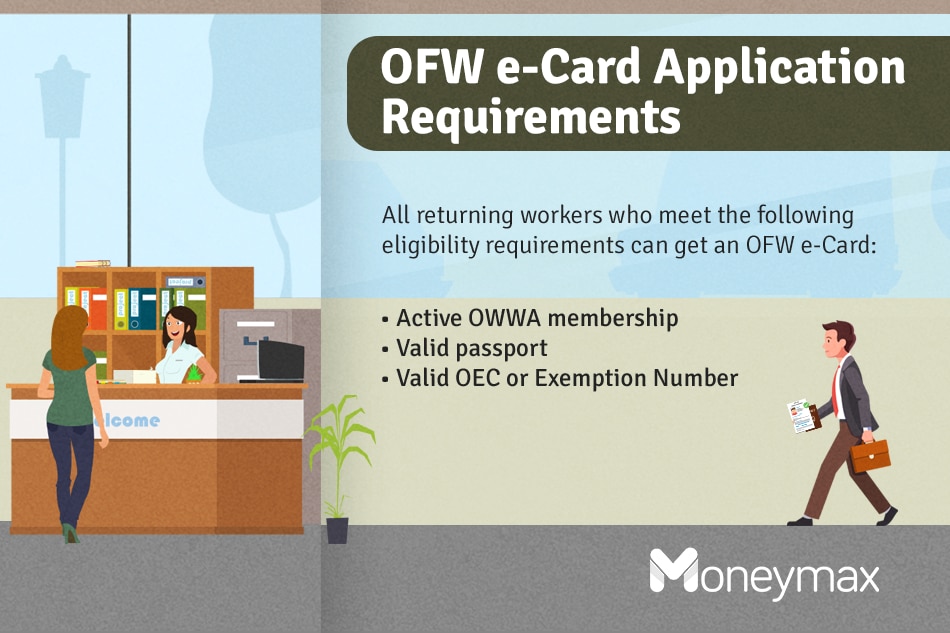 Owwa Ofw Id Card