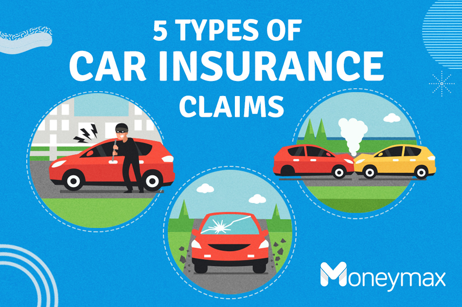 Car Insurance Claims On Private Property