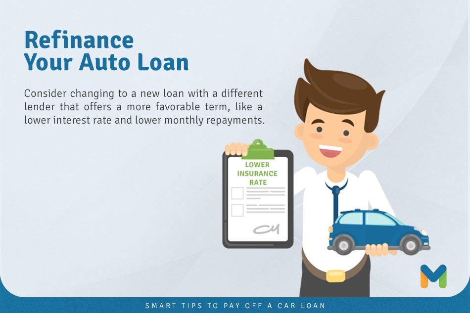 Smart tips to pay off a car loan | ABS-CBN News