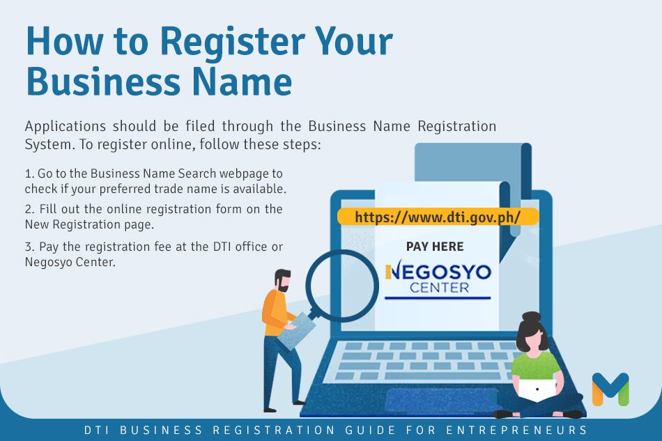 Starting And Naming A Business