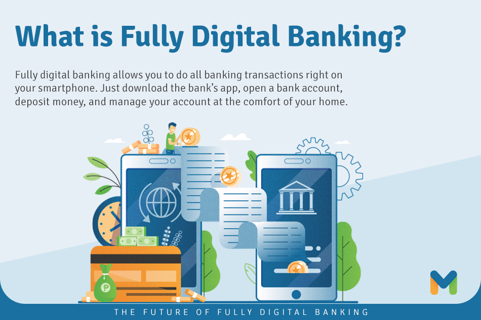 The future of fully digital banking | ABS-CBN News