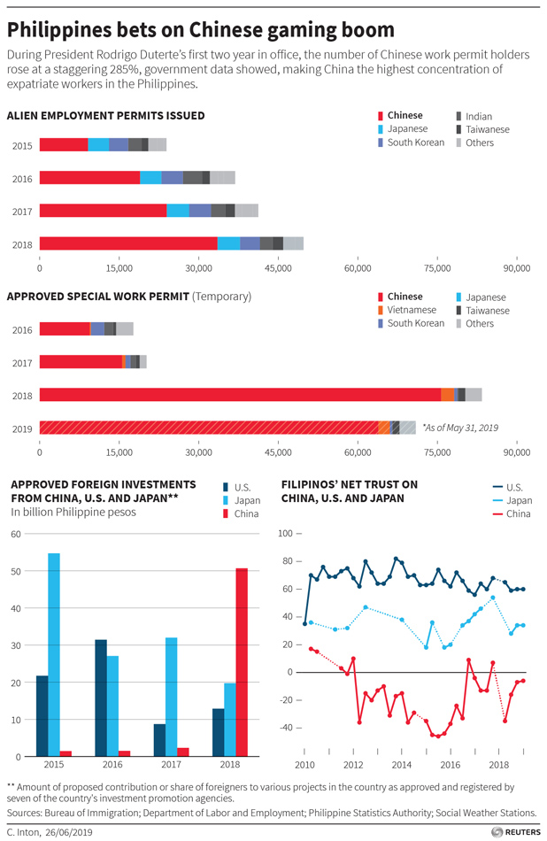 Tax Charts For 2019