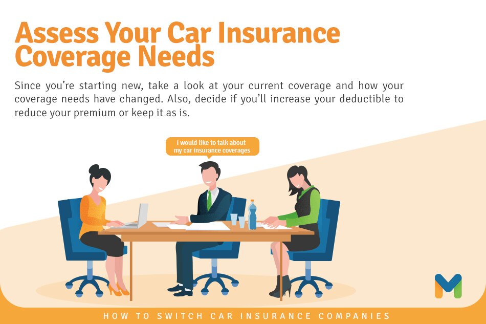 How To Switch Car Insurance Companies | ABS-CBN News