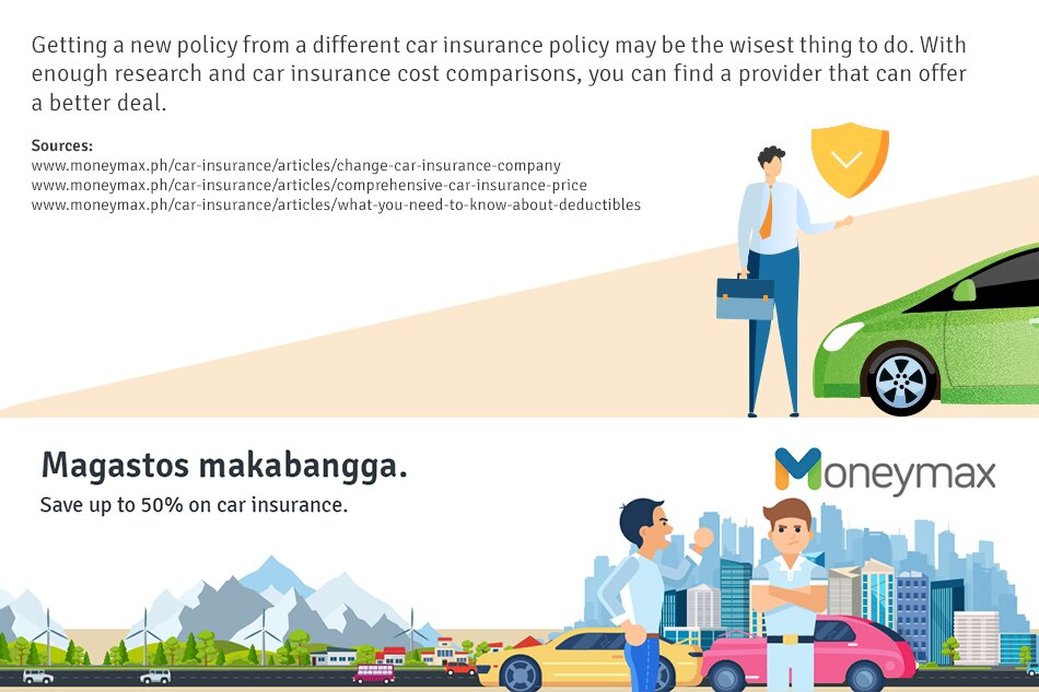 How To Switch Car Insurance Companies | ABS-CBN News