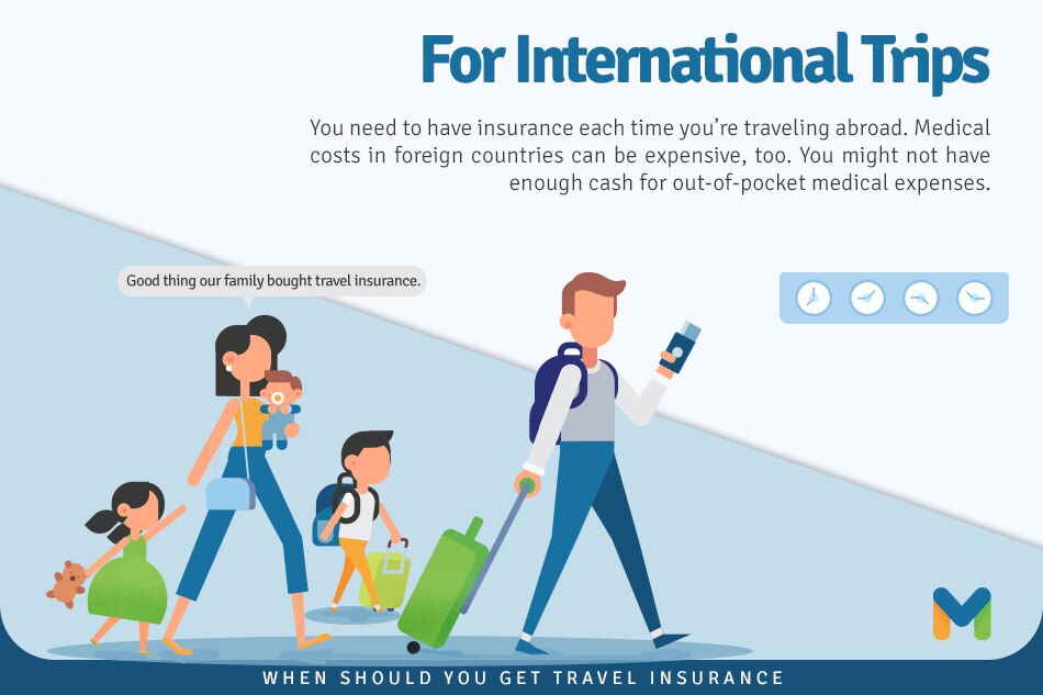 When should you get travel insurance? ABSCBN News