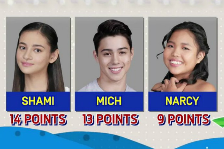 Pbb Otso Shami Mich Narcy Up For Eviction Abs Cbn News