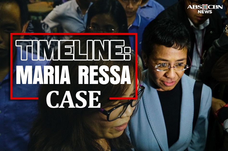 Timeline: Rappler, Maria Ressa's Cyber Libel Case | ABS-CBN News