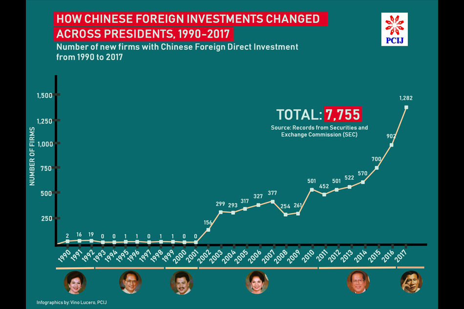 where-is-china-money-going-gambling-real-estate-tours-big-cities