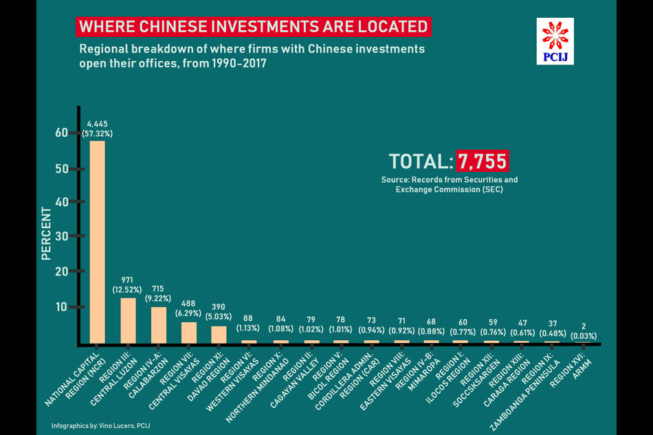 where-is-china-money-going-gambling-real-estate-tours-big-cities