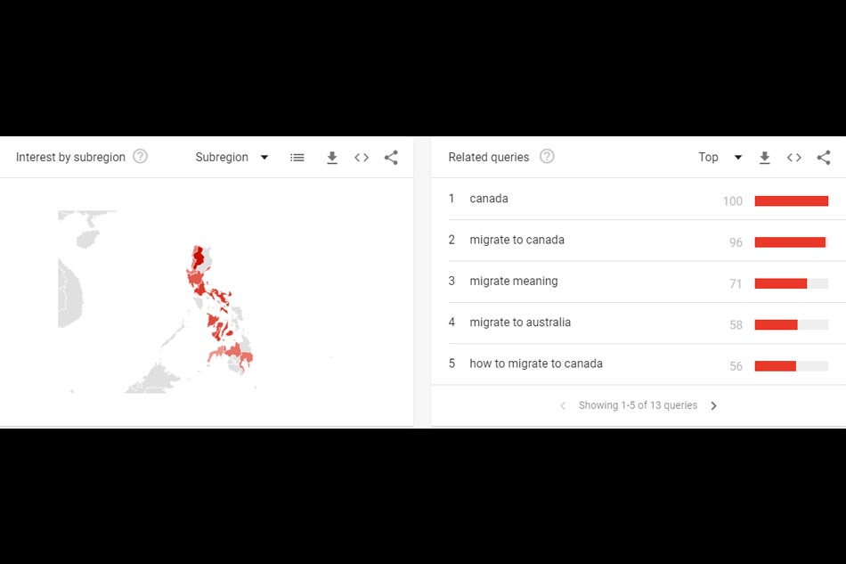 Dismayed at initial poll results, Filipinos search for &#39;migrate&#39; online 3